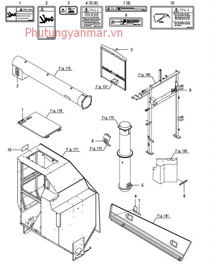 Nhãn an toàn tiếng việt 3